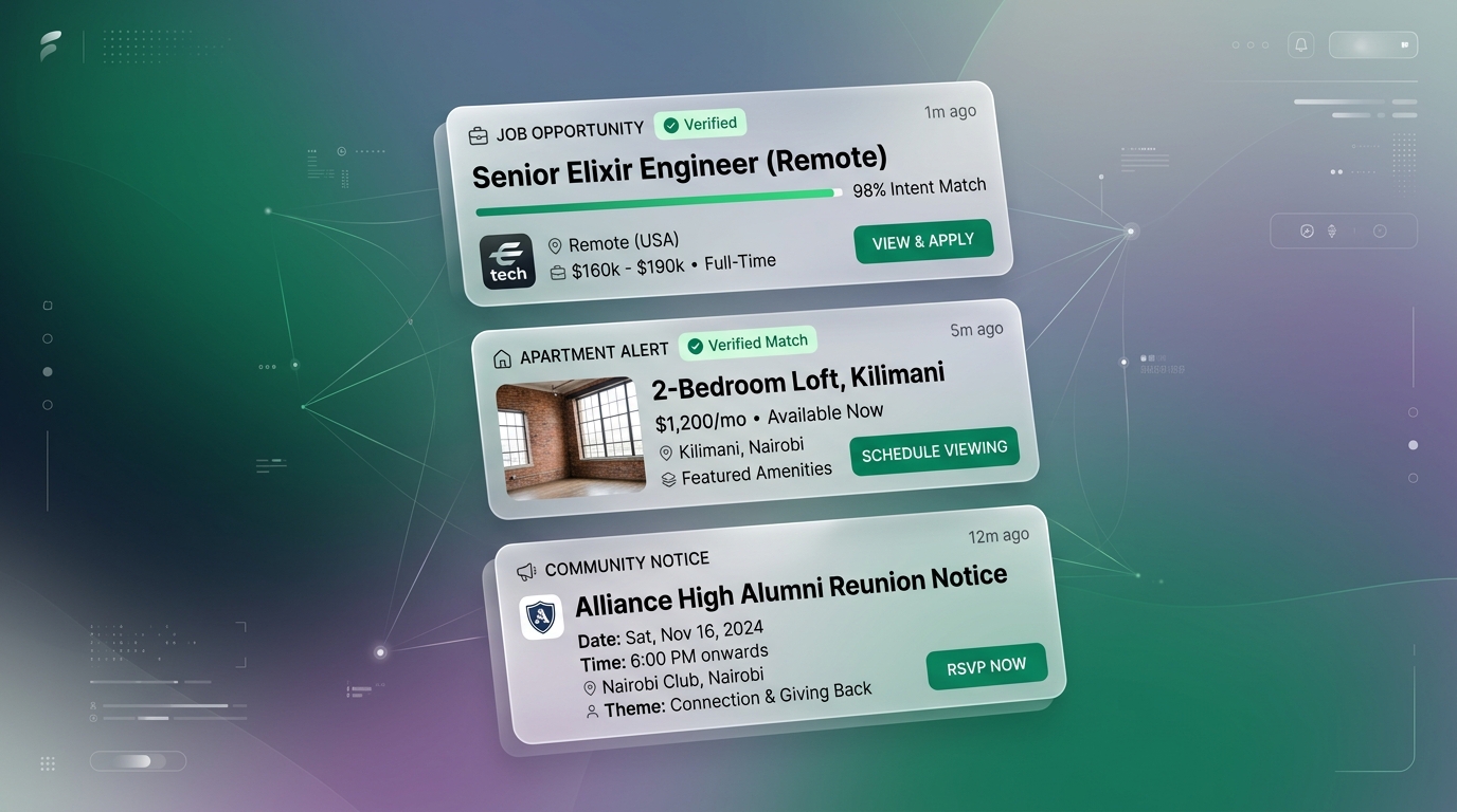 Real-time matched alert conditions on Relayvant